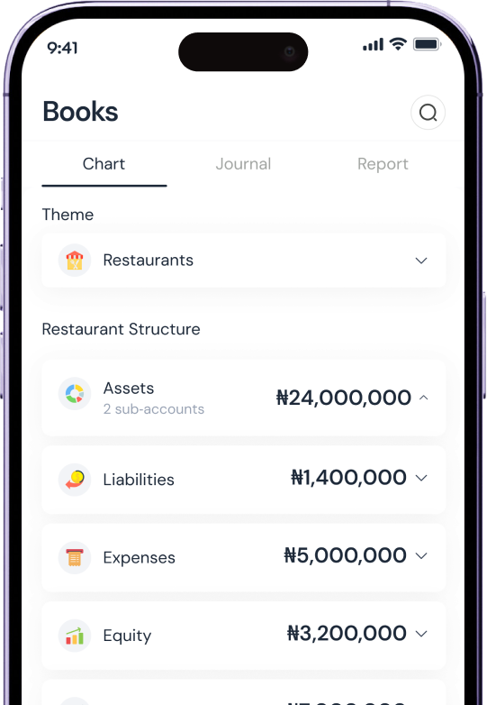 BankMate allocate screen sorting transactions into business accounts
